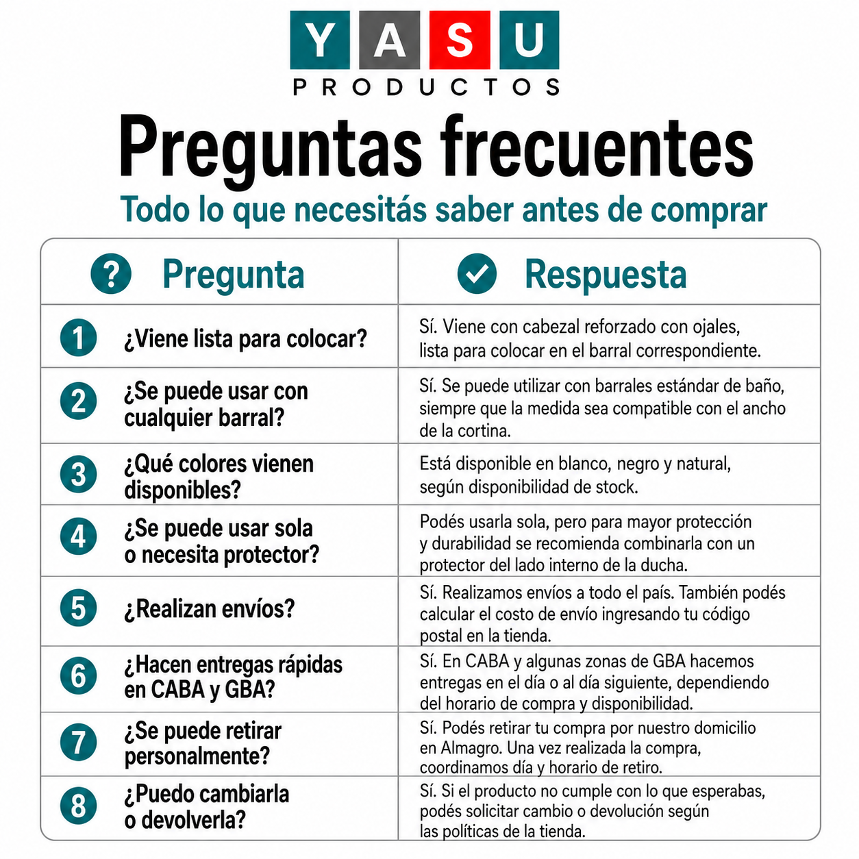 Preguntas cortina 2,2